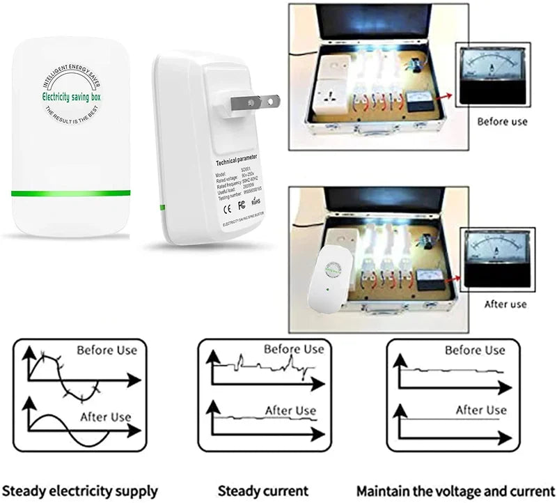 Household Electricity Saving Box   2PCS