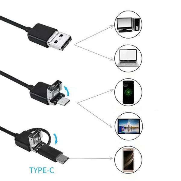 (🎁2024- Hot Sale🎁)🔥  OFF-USB Endoscope ( Universal across all platforms )