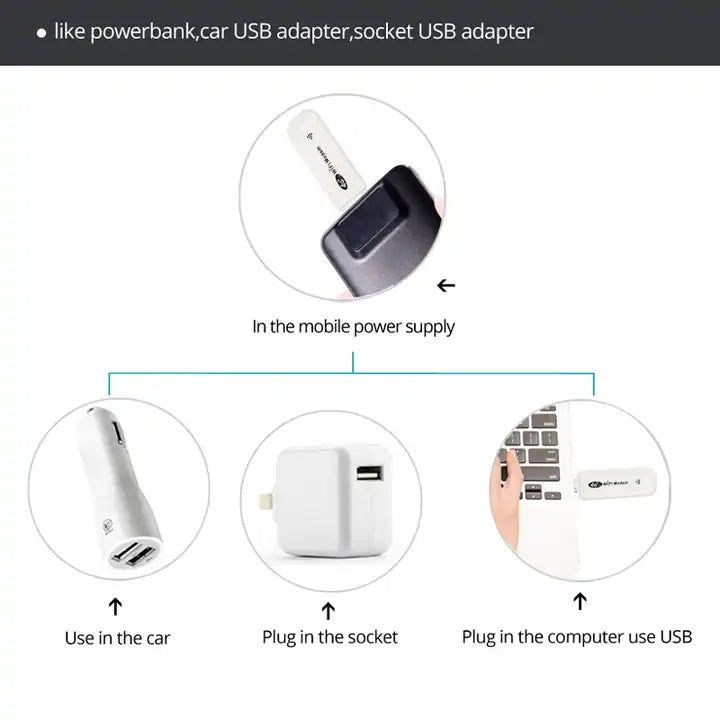 4G USB WIFI adapter wireless mobile portable 4g hotspot router wifi 4g adapter with sim card high speed router