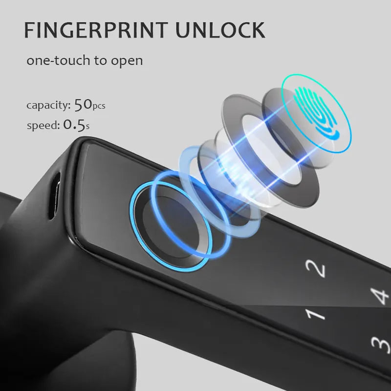 High-tech fingerprint identification keyless code swipe card smart door locks